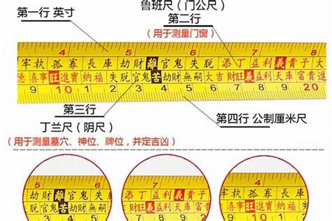 风水尺42寸|鲁班尺风水卷尺是什么？应该怎样使用？